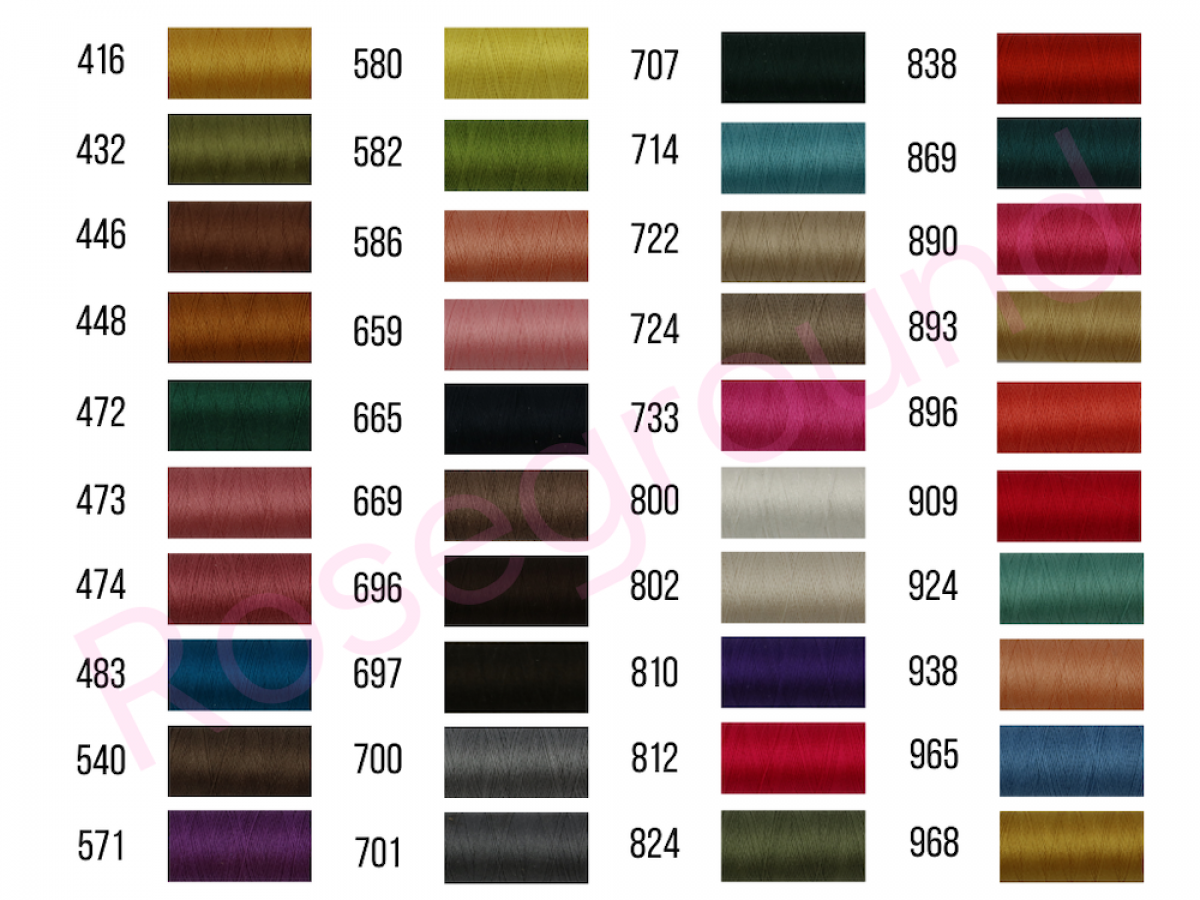Gütermann Silk